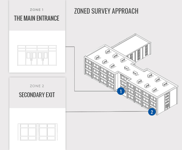 Graphic of a building focused on its entrance and exit